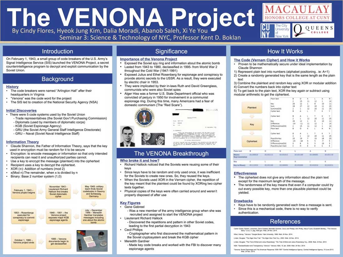 Venona projekat